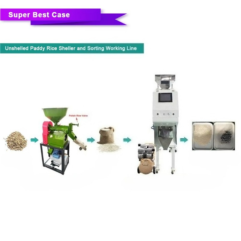 Small Rice Corn Wheat Millet G - Coffee Tea & Jane recension och pris